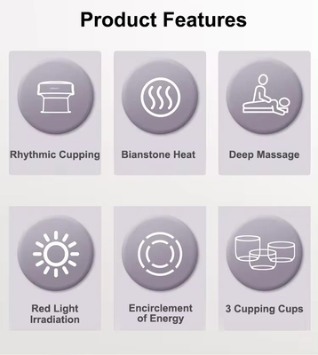 Fitdash Smart Cupping Massager Die perfekte Kombination aus Gua Sha und Bian-Stone Bechern